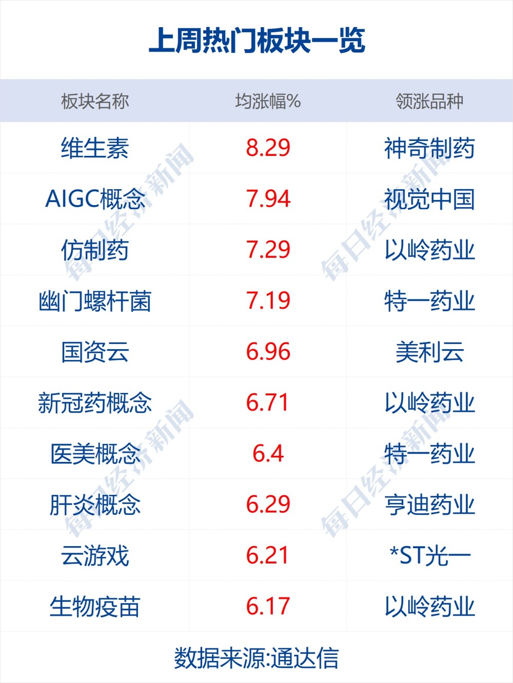 小小少年牛上天,十战八胜众称好是什么生肖详细解答、解释与落实、实证解答解释落实